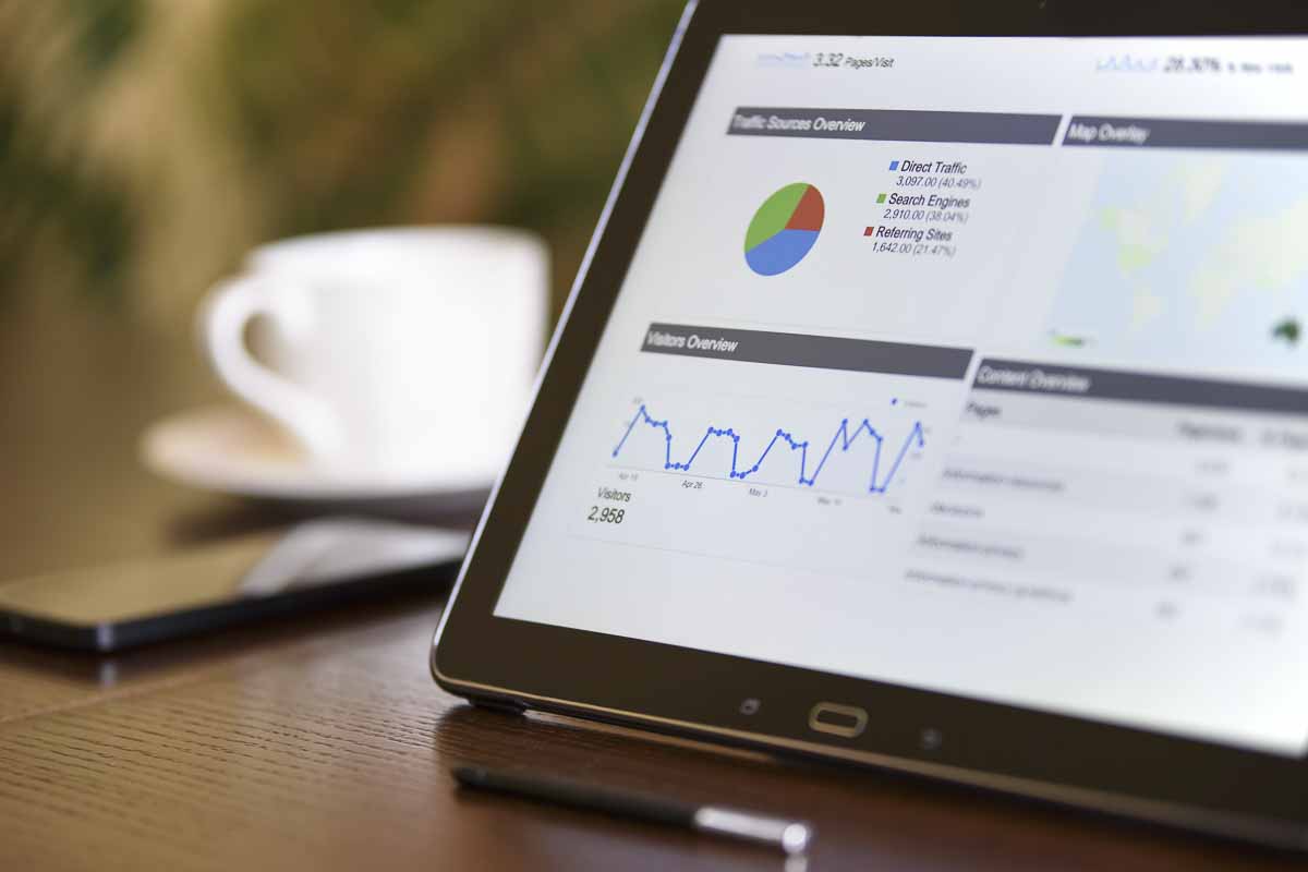 Analyse der Webseite Besucherstatistik Analyse Webseite Besucherstatistik