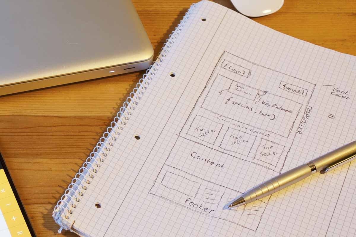 Gute Struktur fördert die Usability Wireframe Webseite