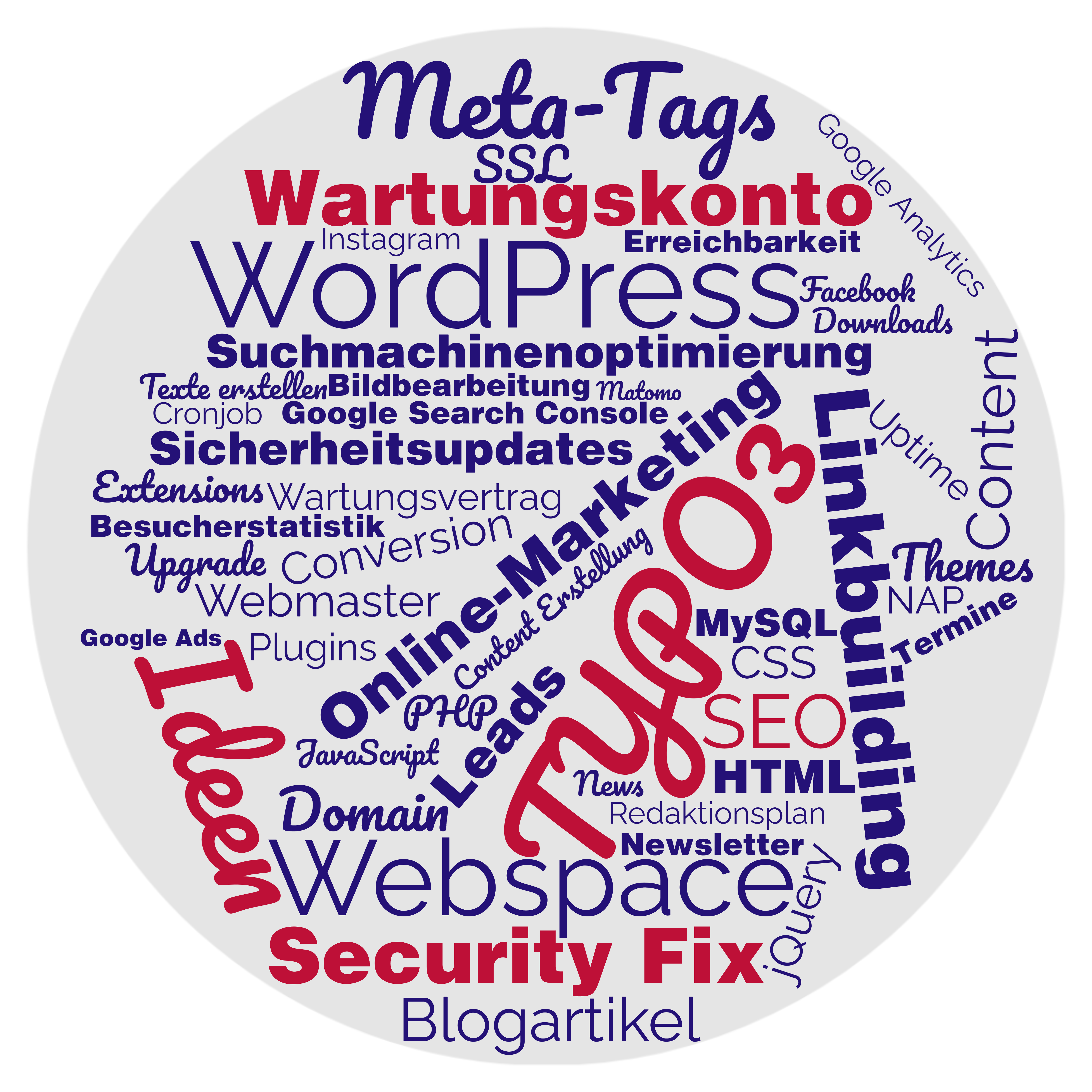 Themen Webseiten Betreuung