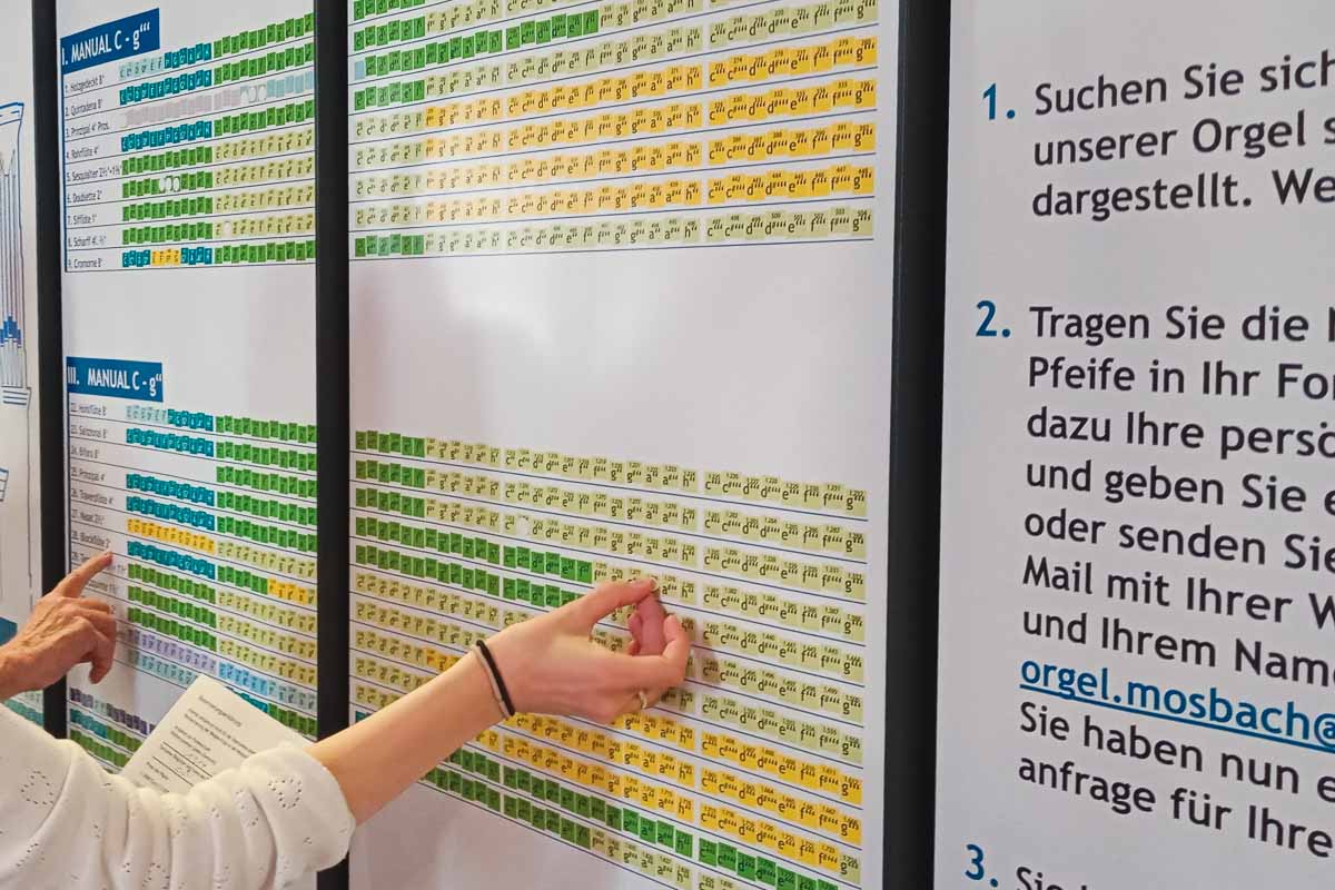 Erste Pfeifenpatenschaften wurden vergeben